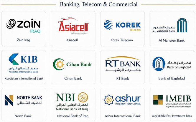 Banking & Telecom