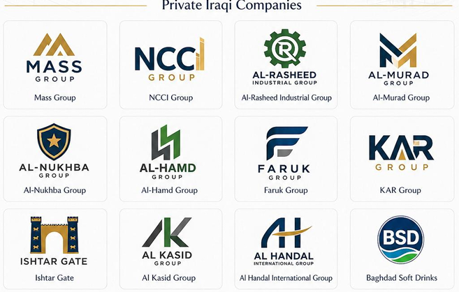Private Iraqi Companies
